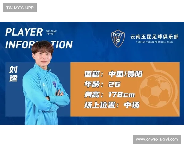 云南玉昆新赛季大幅增加预算，引援预算超2.5亿元人民币